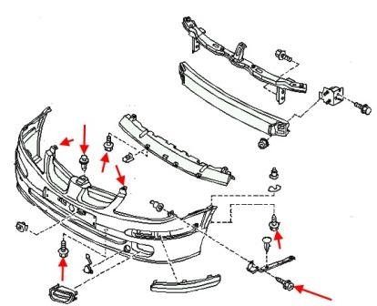 the scheme of fastening of the front bumper Nissan Almera II N16 (2000-2008)